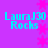 A static digital image with four identical text blocks on a purple background, each displaying "LauraJ30 Rocks" in cyan pixelated font surrounded by pink star shapes.