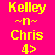 iconhell_KandC