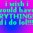 Pixelated text in green on a purple-blue gradient background, repeating 'i wish i would havvrythinggrithing! di do lol!!!' across four identical