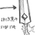 Static grayscale buddy icon featuring a stylized sword with circular hilt and star-shaped tip, accompanied by an arrow pointing right and two small abstract shapes below it on a white background.