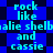 Pixelated blue and dark blue diamond-patterned background with cyan text repeating 'rock like malie shelbie and cassie' in a