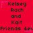 Red background with black text repeating 'Kelsey Rach and Kait Friends 4el' in three , each containing three identical copies of the phrase. Pink star-like shapes appear above and below the text