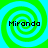 Four identical spiral patterns in green and cyan with the text 'Miranda' overlaid on each, arranged in a