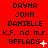 Red background with repeated black text showing names and abbreviations, some with small white or red pixel additions