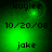 Green-toned digital image with text elements and a glowing circular effect, showing two names and a date across four