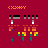 Animated contact sheet of Coldplay-themed buddy icon frames showing text and abstract shapes on a red background with orange accents.