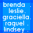 Blue background with white pixelated text listing names in vertical alignment, framed by blue lines