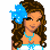 Pixel art contact sheet showing a female character in blue and white spring attire with multiple frames displaying different body parts.