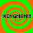 Four identical display orange and green spiral patterns with black text reading "WINGMAN!!!" in pixelated font