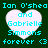 Two identical heart-shaped icons with cyan text on a dark green background, each displaying names and 'forever <3' in pixelated font.
