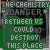 Green background with white and red text reading 'THE-CHEMISTRY', 'DANGER', 'BETWEEN US', 'COULD', 'DESTROY', 'THIS PLACE' in a pattern, some words changing color