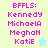 Pixelated text lists names under 'BFFLS:' with a star symbol on two backgrounds, one light yellow and one light blue.