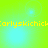 A static image with a bright green background featuring light blue circular gradients and repeated yellow text.