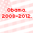 Red pixelated text 'Obama. 2008-2012.' on a light pink and white striped background with faint white dots.