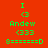 Green pixelated text and symbols on four colored backgrounds with identical layout across all quadrants.