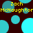 Pixelated image with dark brown background and cyan circles, yellow text repeating 'Zach McNaughton' across the top and bottom.