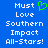 Blue background with white pixelated text reading 'Must Love Southern Impact All-Stars!' and a green heart symbol replacing the letter O in 'Love'.