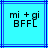 Two identical static images of a light blue square with dark blue lines, each containing black text reading "mi + gi" above "BFFL"