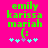 Green text 'emily karissa mariah' on bright pink background with pixelated smiley face and cyan stars, two versions differ in star count.