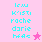 Pixelated text list on pink background with two star icons, one dark pink and one light pink.