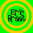 Four identical circular icons with yellow rings on a bright green background, each displaying 'Eric Bratt' text in black pixelated font.