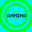 Four identical pixelated icons arranged in a , each featuring green concentric circles on a cyan background with the text 'ANNINA' displayed centrally