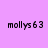Pixelated text 'mollys 63' on a pink gradient background with four distinct visual states.