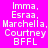 A static image with a bright pink background displays repeated text in white and black pixelated fonts, including names and 'BFFL' in a -like arrangement