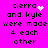 Pixelated text on bright pink background with animated heart and star effects near 'cierra' in two variations.