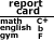 A contact sheet of six animated frames showing a school report card and text asking "how can you fail gym?" with grade details for math, english, and gym.