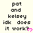 Pixelated text reads 'pat and kelsey idk does it work?' with a pink heart symbol, displayed in multiple repeated on a light background