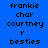 Pixelated text labels 'frankie', 'char', 'courtney', 'r', 'besties' arranged in a on blue backgrounds with light blue highlights