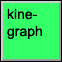 Green background with black text 'kine-graph' and two cartoon character showing a bald man with a blue tie and a man with white hair and a neck brace