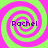 Four identical spiral patterns in bright pink and neon green with the name 'Rachel' in purple text centered in each spiral.