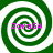 Four identical green and white spiral patterns arranged in a with pink text 'ZoroG4' overlaid on each spiral
