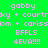 Green background with repeated text elements and pink rectangular overlays displaying 'gabby', 'ky + courtrky + court', 'om + carissom + cariss', 'BFFLS', and '4EVA!!!!' in pixelated white font.