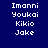 Pixelated of names on dark blue background with light blue highlight boxes, showing text variations across positions