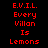 Red pixelated text on black background with yellow highlight boxes shifting across of the phrase "E.V.I.L. Every Villan Is Lemons"