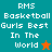 Four display text "RMS Basketball Gurls Best In The World" with star symbols; top-left and bottom-left have orange stars, top-right and bottom-right have teal stars