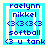 Four blue square icons with white borders display text and symbols; the top-right icon shows a different border shape than others.