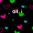 Black background with scattered pink, green, and cyan heart shapes; white pixelated text reads "all i think about is him".