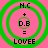 Four identical circular icons with green concentric rings on a pink background, each displaying text elements including 'H.C', '+', 'D.B', '=', and 'LOVEE' in black pixelated font.
