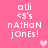 Pixelated pink background with white text reading 'aLi <3's nATHaN jOnEs!' and two pink heart symbols in different positions across frames.