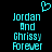 Pixelated cyan text on black background reads "Jordan And Chrissy Forever" with a heart symbol above the left side.