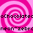 Four pink and white spiral patterns arranged in a with overlaid text reading "oChocolatecoChocolate" and "neon"zebrcneon"zebrc"