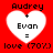 Red background with four identical white heart-shaped icons containing text 'Audrey + Evan = love (70%)' in black pixelated font.