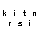 Pixelated text 'kitn' and 'rsi' with pink dots appearing sequentially across on a white background