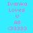 Pixelated text on cyan background: 'Ivanka Loves U All <3333' in pink, with two identical frames showing the same layout.