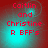 Red text on a red-to-cyan gradient background reads "Caitlin and Christine R BFF's" with subtle circular light effects.