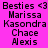 Static image of a with three and two displaying names on pink background, each containing text 'Besties <3' followed by five names in black font